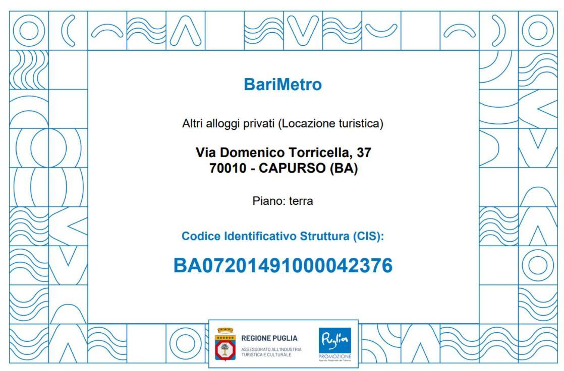 Barimetro Garden Apartment Capurso Екстериор снимка